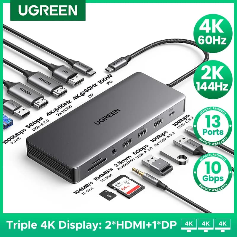 האב USB-C של UGREEN – 13 ב-1, תלת מסך 4K, 100W, עד 10Gbps
